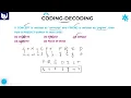 Letter coding Coding Decoding Reasoning Part - 14 Bharath Kumar