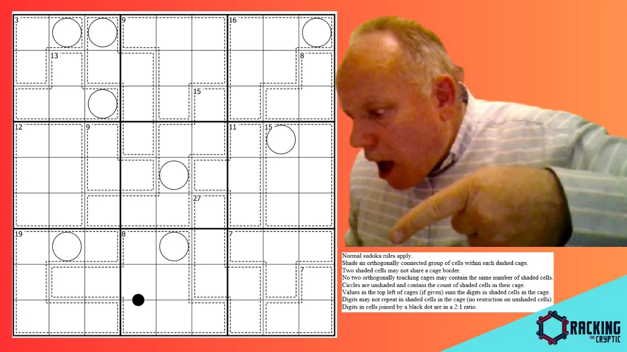 A Funky New Ruleset