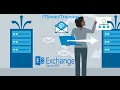 18 Database Path Change In Exchange Server 2019