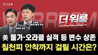 장중 뚫은 칠천피, 지수 방어 못한채 하락 마감 아직 갈길은 멀었다??ㅣ 이성웅 다올투자증권 영업부 부장·강준혁 한국경제연구소 대표ㅣ더 워룸