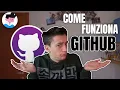 What is GITHUB and how does it work - The site for every PROGRAMMER