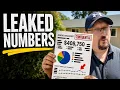 Why Half of Roseburg s Homes Aren t Selling in 2026