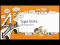 Code Review Node js API Architecture Middleware Fundamentals Professional Masterclass 2026