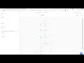 How to use Twitter s Hide Reply API with Sentiment Analysis