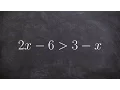 Easy way to solve and graph an inequality with a variable on both sides