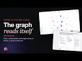 Power BI network graph that reads itself plain-English insights computed in-visual