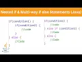 Nested if Multi-way if else Statements Java