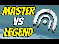 Are Master Lost Sectors BETTER Than Legendary Lost Sectors for Farming Exotics