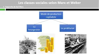 les classes sociales selon marx et weber