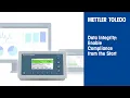 Data Integrity - What Is It and Why Does It Matter