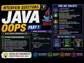 Java OOPs - 1 Interview Questions Part 7 Most Unique Questions Java Smit Roy Smit4j