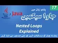 17 - Nested Loops in Java