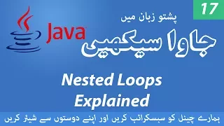 17 - Nested Loops in Java