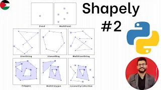 Shapely Spatial Analysis with Python and Shapely