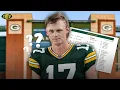 2024 Green Bay Packers 53 man roster prediction