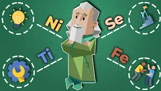 INFJs Cognitive Functions
