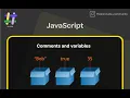 JavaScript Essentials Comments and Variables Demystified in telugu