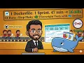 1 Dockerfile 1 Sprint 47 min 14 min CI Runs Stop Flaky Playwright Tests with Docker