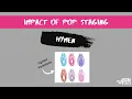 The Hymen facts and myths