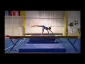 Gymnastics Terms Part 1