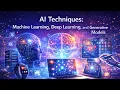 5 3 AI Techniques Machine Learning Deep Learning and Generative Models