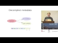 Hash Maps more room at the bottom - Peter Schuck
