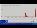 XFINITY OUTAGE Xfinity outage grows to more than 50 000 customers
