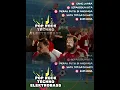 Download Lagu Lagu tema Sepakbola penuh semangat‼️ #lagusepakbola #musiktemasepakbola #sepakbola