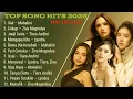 Lagu Kumpulan Lagu Trending 2025 | Mahalini, Lyodra, Tiara Andini, Ziva