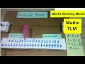 Maths Working Model Integer Board For Students Maths TLM For Students Maths School Project