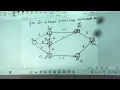 Bellman Ford Algorithm Part - I Analysis of Algorithms swatisuchak4687
