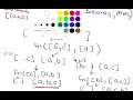 Permutations using Recursion in Javascript