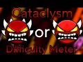 Should Cataclysm be an Extreme Demon Cataclysm Difficulty Meter
