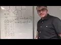 Converting Between Logic Circuits and Truth Tables