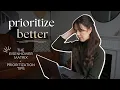 tips for prioritization how to prioritize better with the eisenhower matrix more