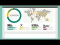 UPS Supply Chain Symphony Analytics