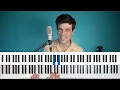 How To Play “It's Too Late” by Carole King [Piano Tutorial + Chord Chart]