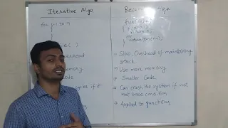 Recursive vs Iterative algorithms Design and Analysis of Algorithms Lect 4 Eng