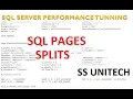 what is sql page split sql server page split Sql server performance tuning Part 9