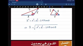 المحصلة بالطريقة الحسابية قانون جيب التمام وقانون الجيب 