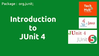 Introduction to JUnit 4 Java TechHub