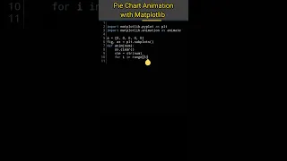 Pie chart animation with matplotlib Python coding status
