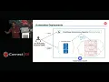 Couchbase-as-a-Service Using Containers and Kubernetes - Connect Silicon Valley 2018