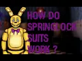 how do springlock suits work a full analysis