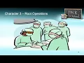 Introduction to ICD-10-PCS
