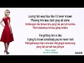 Taylor Swift - RED (Taylor’s Version) | Lirik Terjemahan