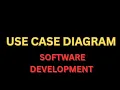 Use case diagram Software development Explained in nepali