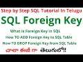 SQL Foreign Key in Telugu SQL Full Course in Telugu Foreign Key in SQL Telugu