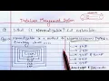 What is Normalization full Explanation DBMS Learn Coding