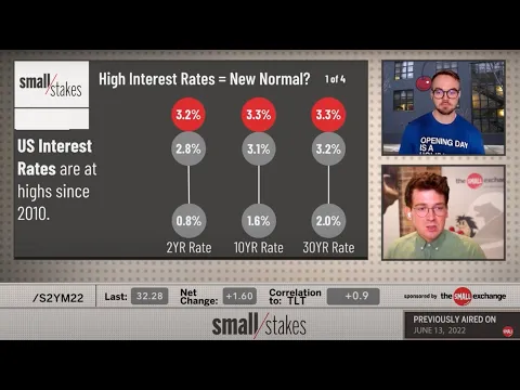 Are High Interest Rates the New Normal?